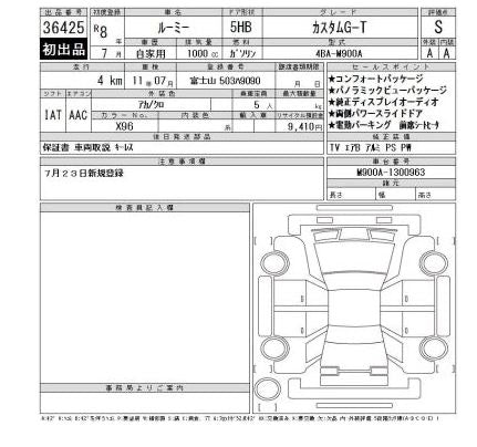 Toyota Roomy GT Custom 2026 !