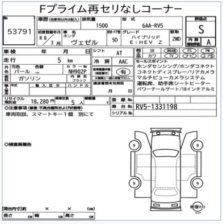 Honda Vezel Z Premium 2026.